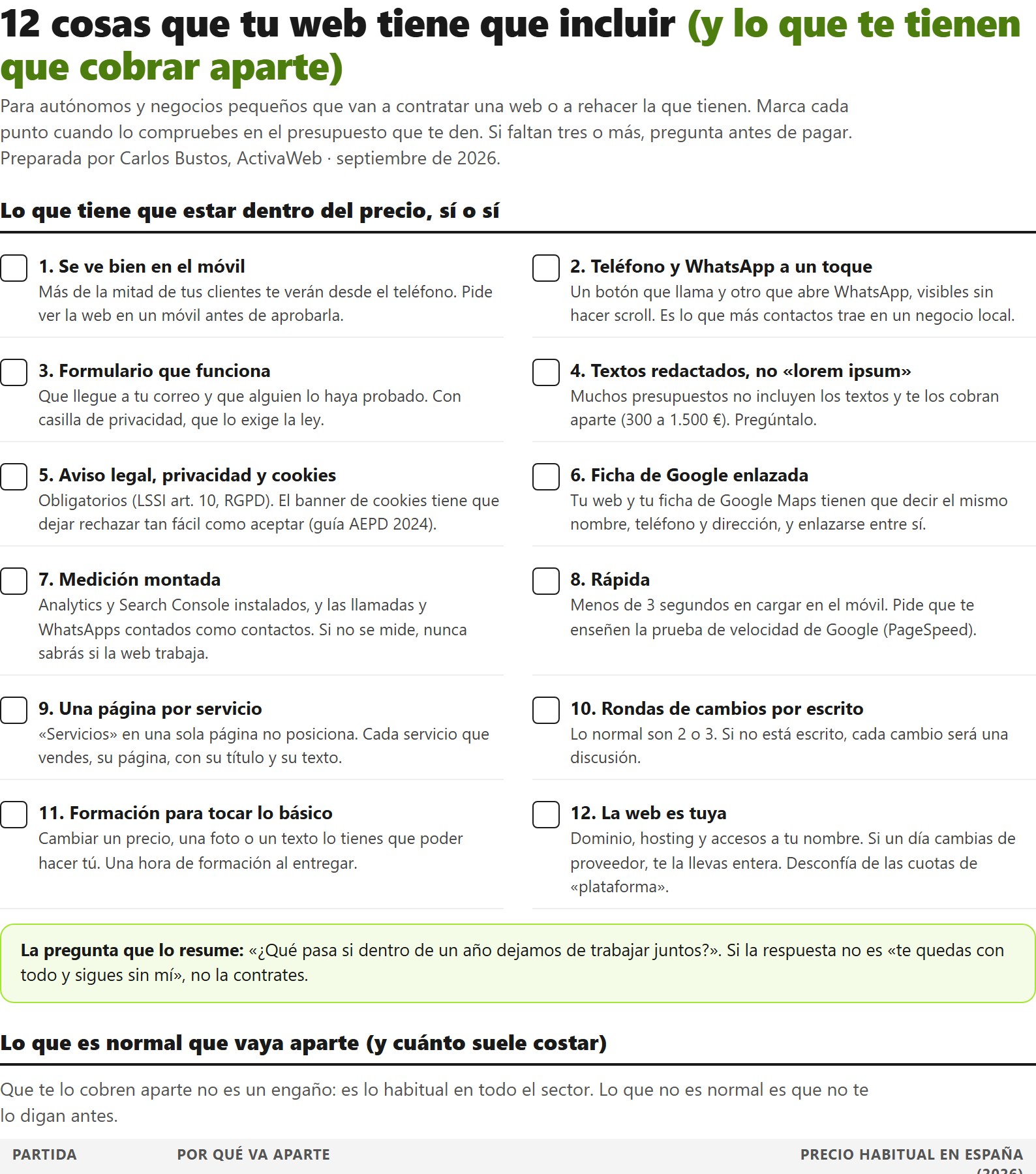 Primera página de la checklist